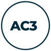 AC3 Rated